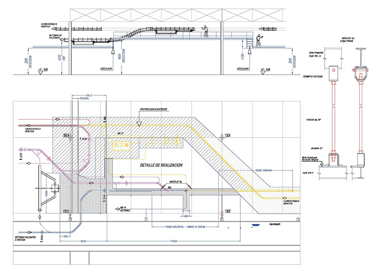 Proteccion Transportador Aéreo Power & Free